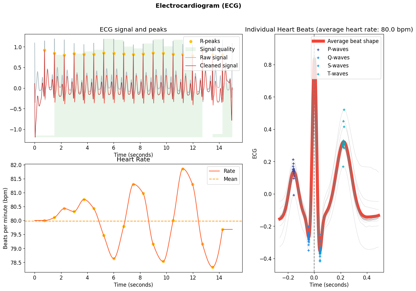 ../../_images/06ef41bfe41e69cf5a9e778fd15de050ab5378ede2a514764459e159a509f6ca.png