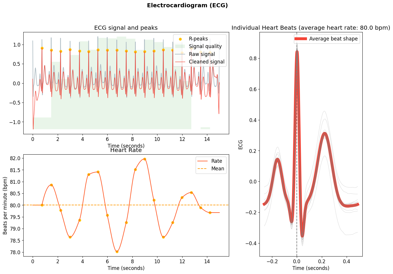 ../../_images/0cdd22391e15f00709751f080b2549cdd7bd9a1a4a09d51603406ce6be38964f.png