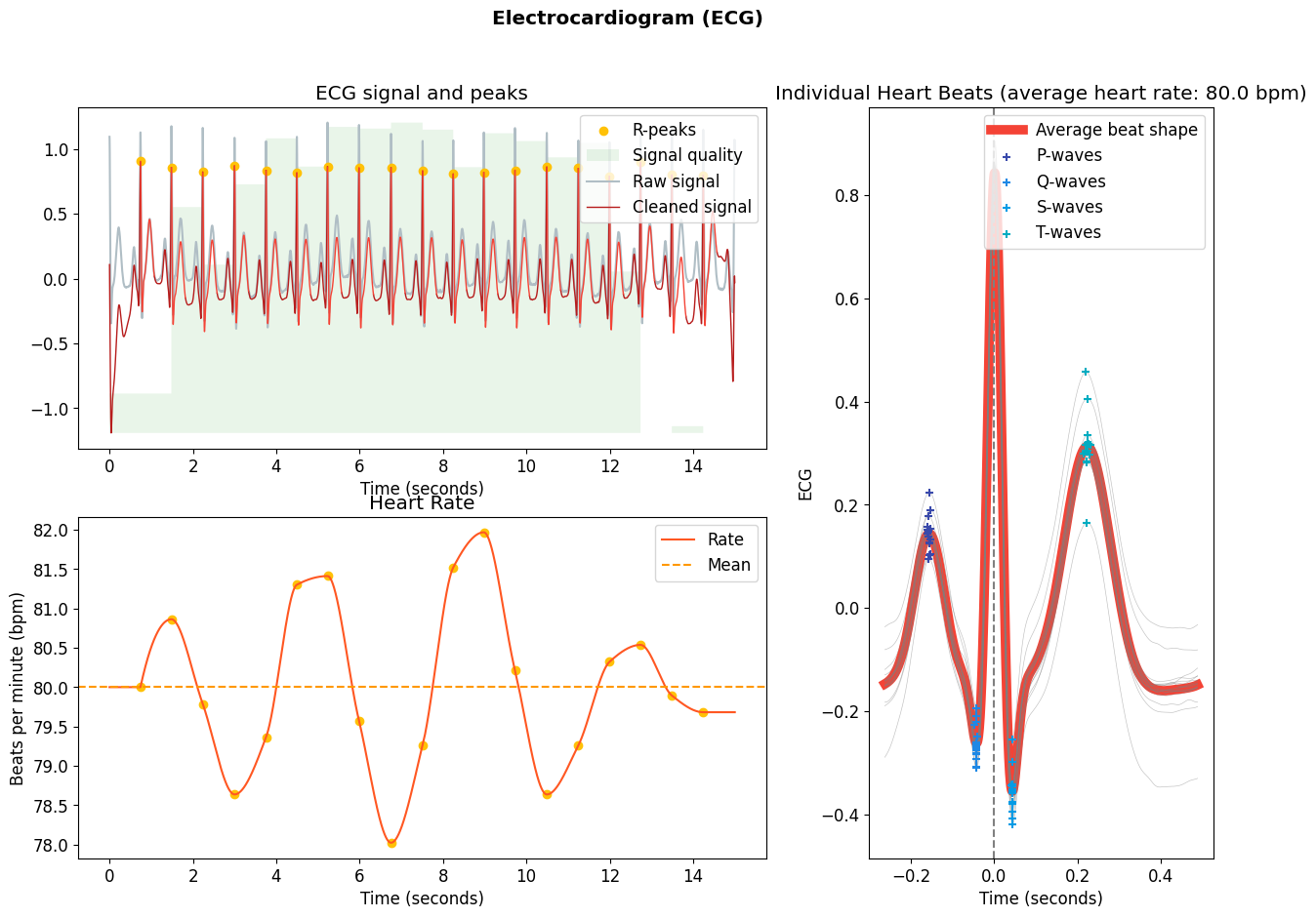 ../../_images/1a2da405e9ea0bf5a8bbcc1efd363c4fbbd2e49a46116797b2bc2112ac1185f2.png