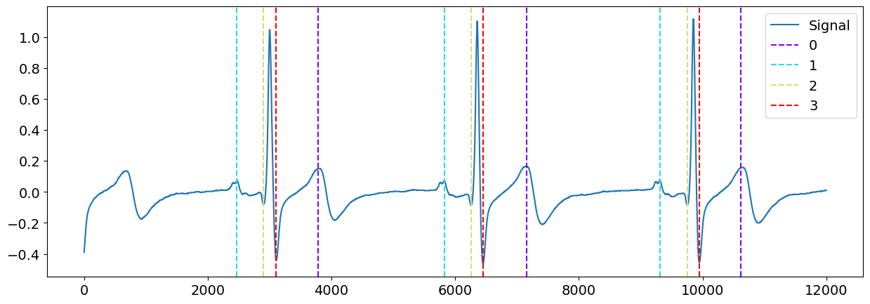 ../../_images/27ce1ca72905775968194d119cf81739e06b19214c6afc331bd82f99af5a9847.png