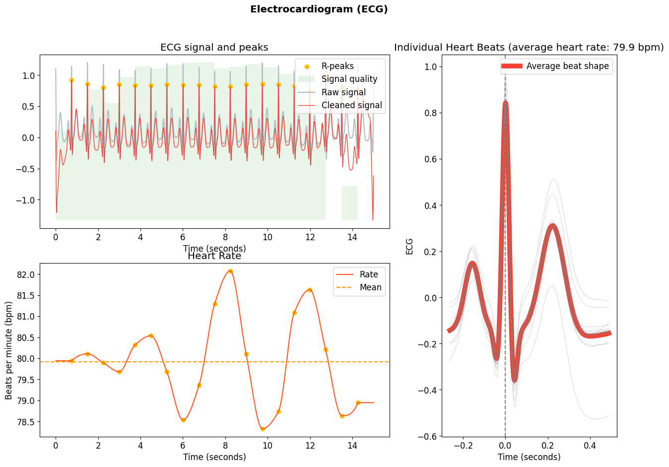 ../../_images/2e5b38999561e310bc7943d3edcdf77e195dcc2777131eb18b5bc3abc7d1fb6e.png
