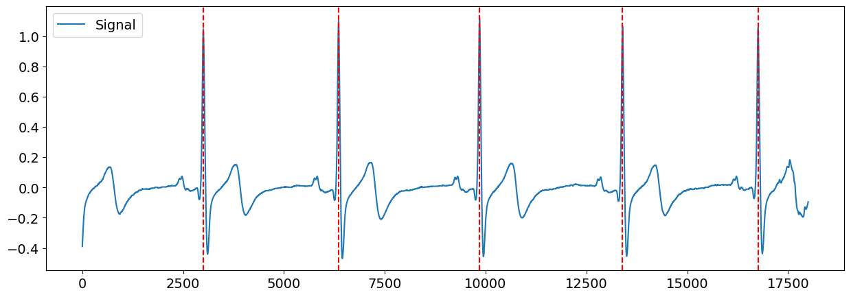 ../../_images/2f29ae1cdbfde76cedf146baade06366ed266e06178d17a6d736d1a130777c4e.png