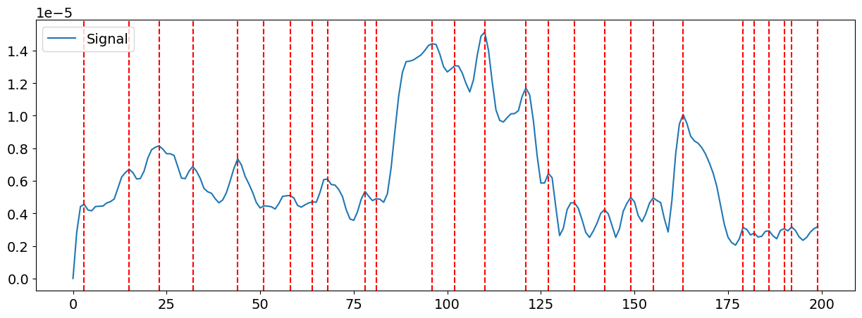 ../../_images/310b9177274b1bc3ddc485f4149027ef7103096fc4c96aa94de2c7e139451ecc.png