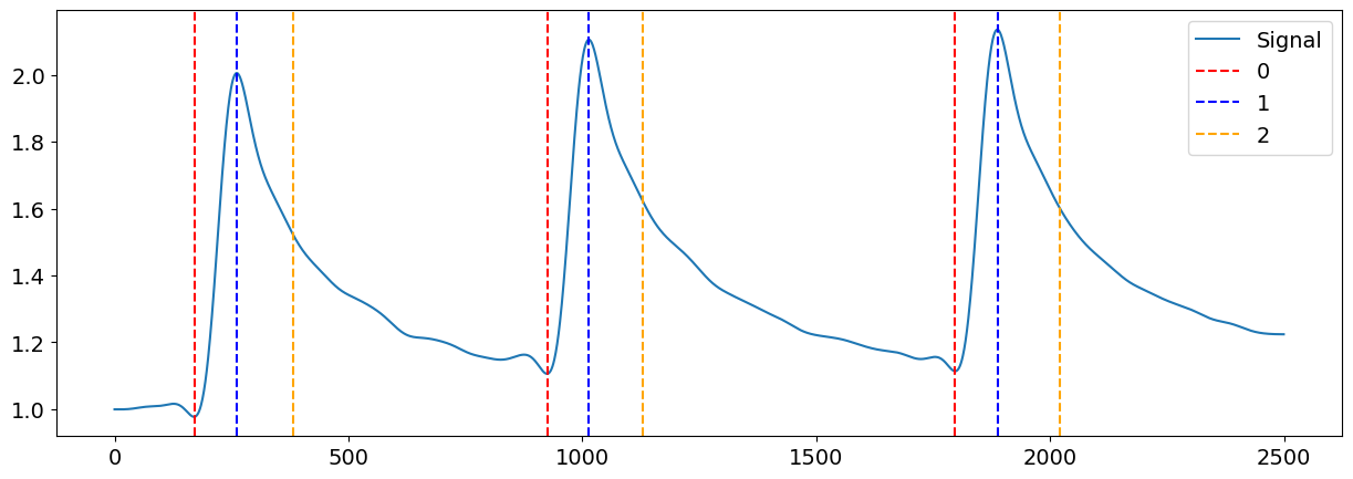 ../../_images/566a92a36abbdda2b959f39e5615ec1110fd520c707b0dc09f76ca0fa66c1173.png