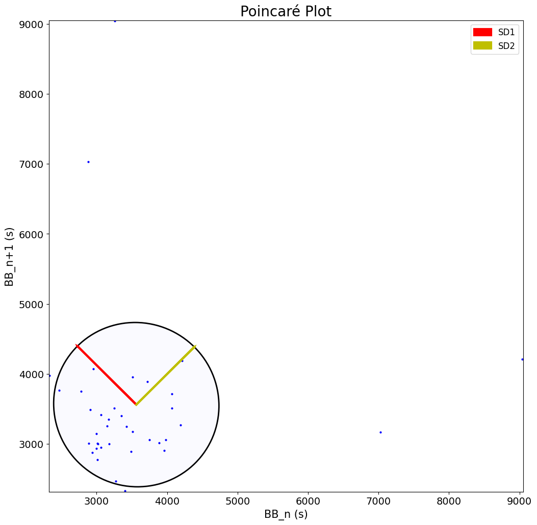 ../../_images/61f33a9ab176888ae21088c34e9b6a8a0c506edcbd8982e4659f0a5fb636be8b.png