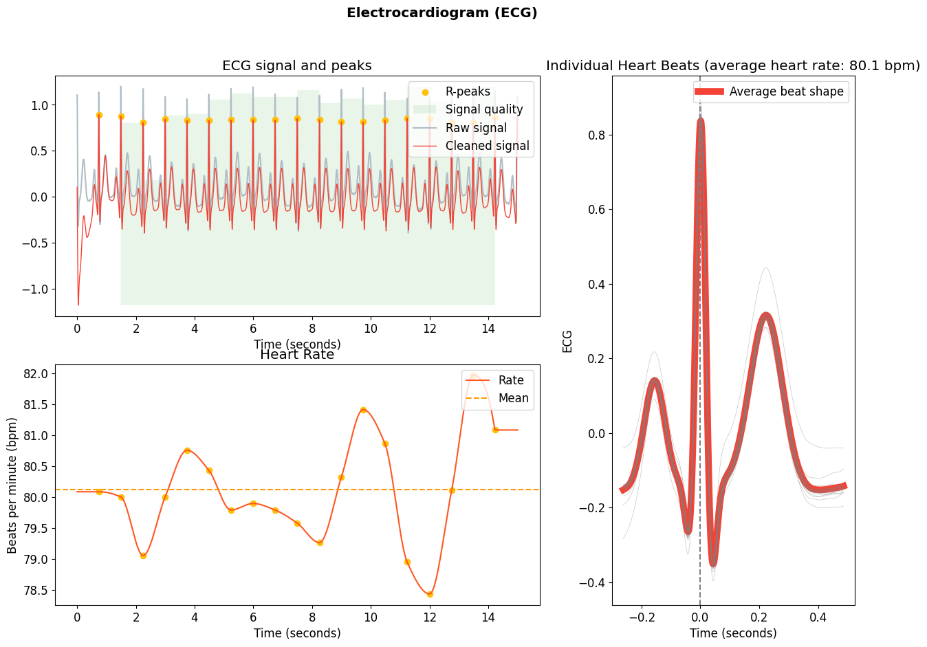 ../../_images/68bc892347feb47d65e6c1d816ef9eaa8c0d655590f62c12f4691892190897f8.png