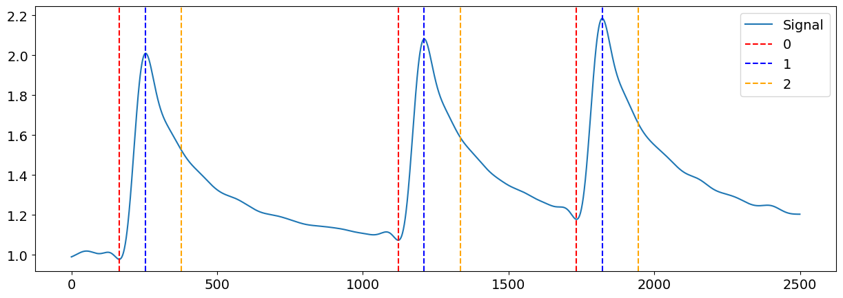 ../../_images/845455ffd6eaa4ca5f105dcdc27b52c3948f83551dbd65f36b60be5644aafd07.png