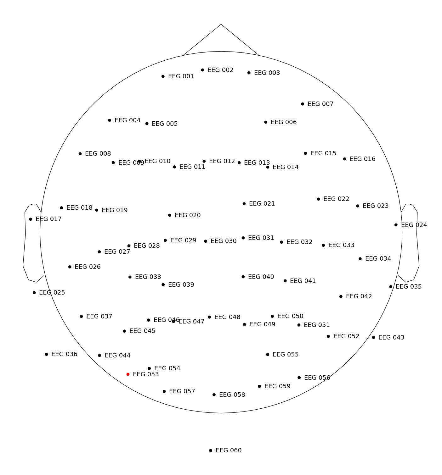 ../../_images/8a4e84d7f524cc57ad3ce5a9c12e6ef7d5fe28d32dd3f658024e45029e9e8216.png
