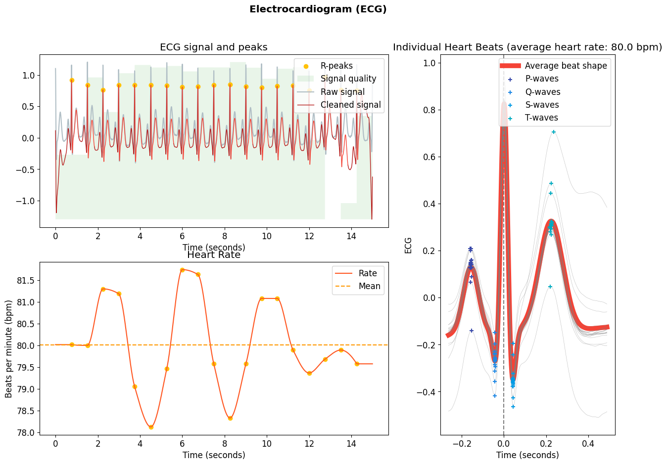 ../../_images/a6613acd4067e3ae12f94a7e17a2bb3b614caf664206590e332b0891c10e5c0d.png