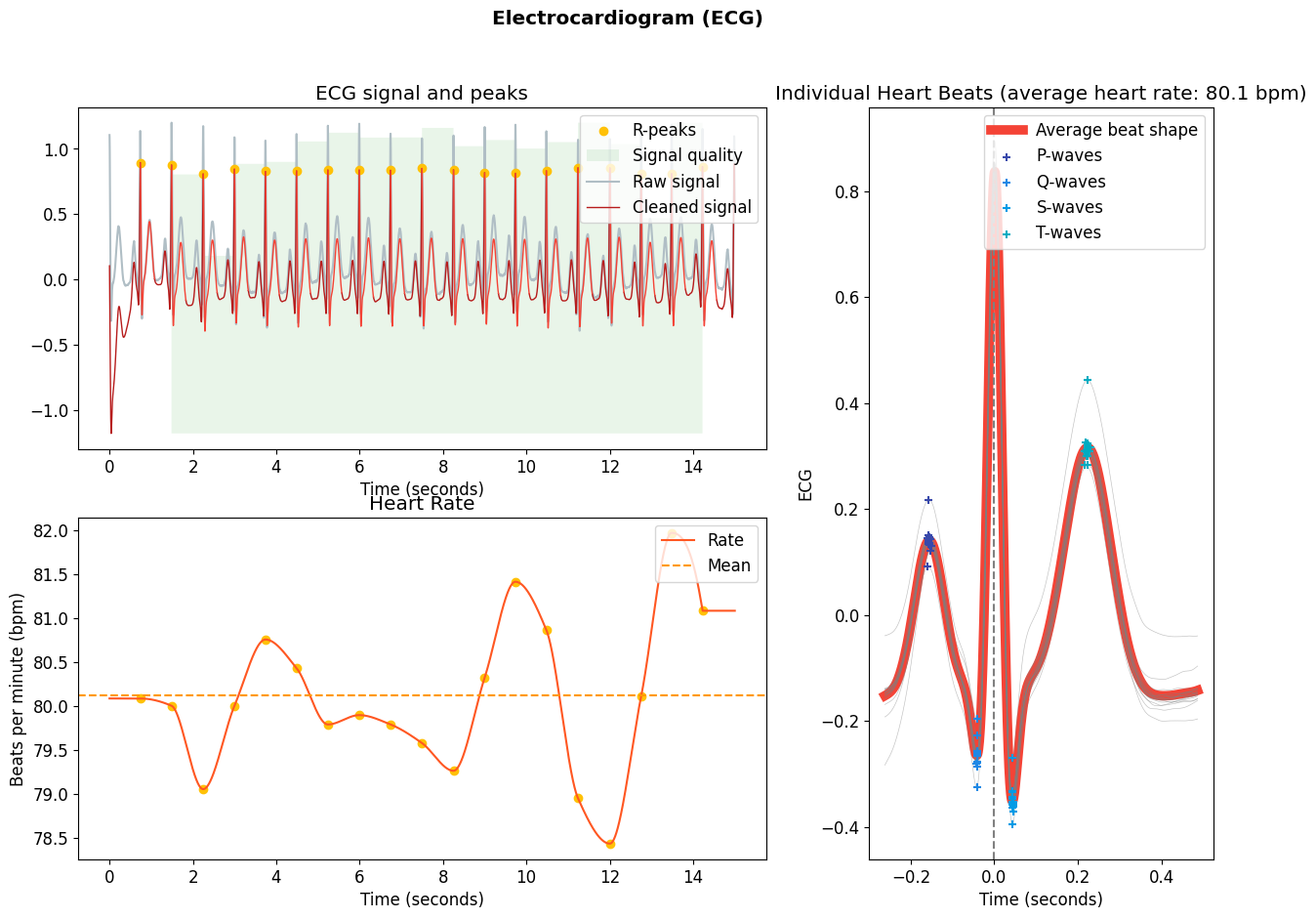 ../../_images/c9523b0a2fe5c31727b349ae5750fe7b53be858cbfdda1f3722ef28cc048e1f7.png