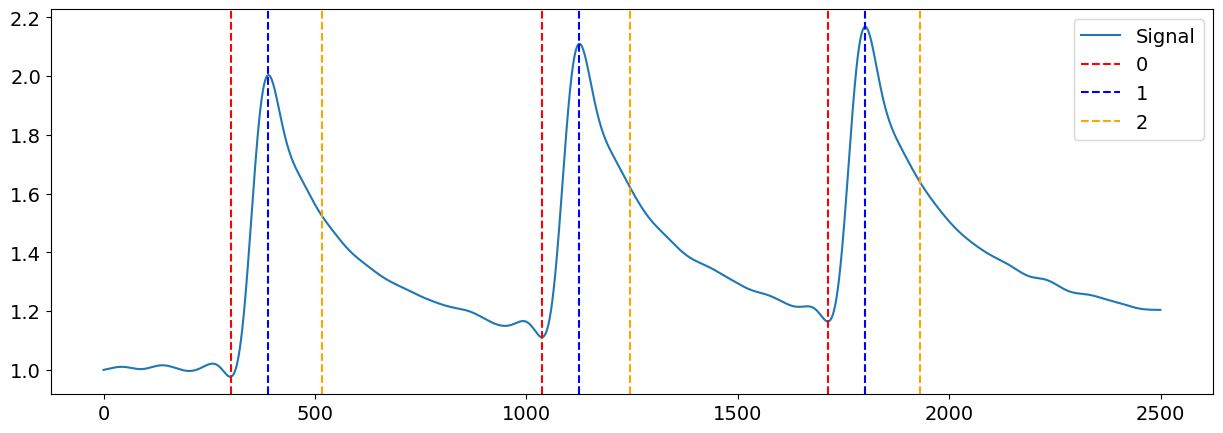 ../../_images/c99921e0c42fa137a8d098e705f9de721716b5a2d0bbe1ffd8fef34eca5ec73e.png