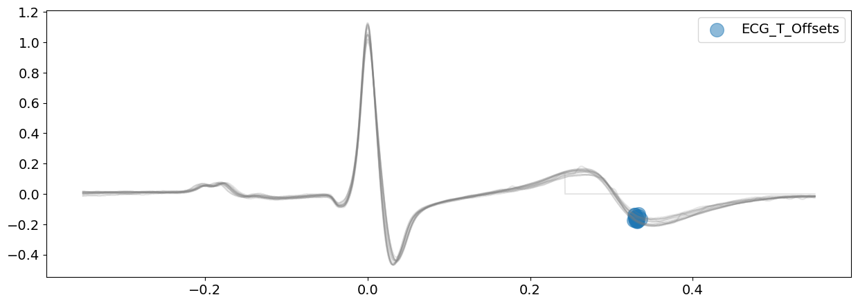 ../../_images/e057d39aeae79fea634f8c1a3675673aee9f75eb95de31d155f455c3fe65d5bb.png