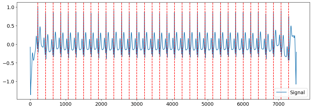 ../../_images/fef84e8faca83873b603aa710a401c42ee260f59bf763174490e8eaa060a94b8.png